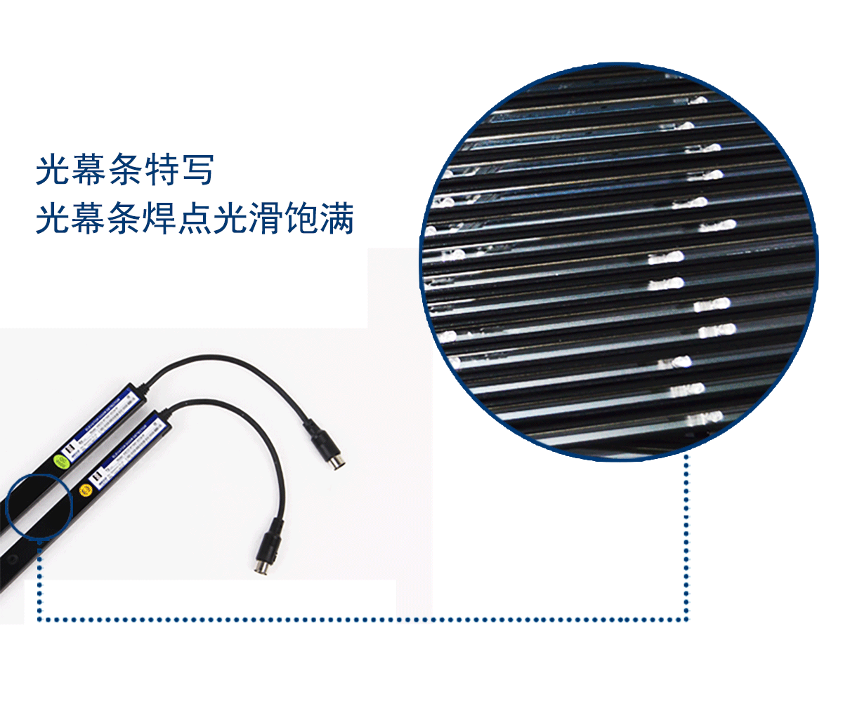 WECO917SIX Slim Model Elevator door detector