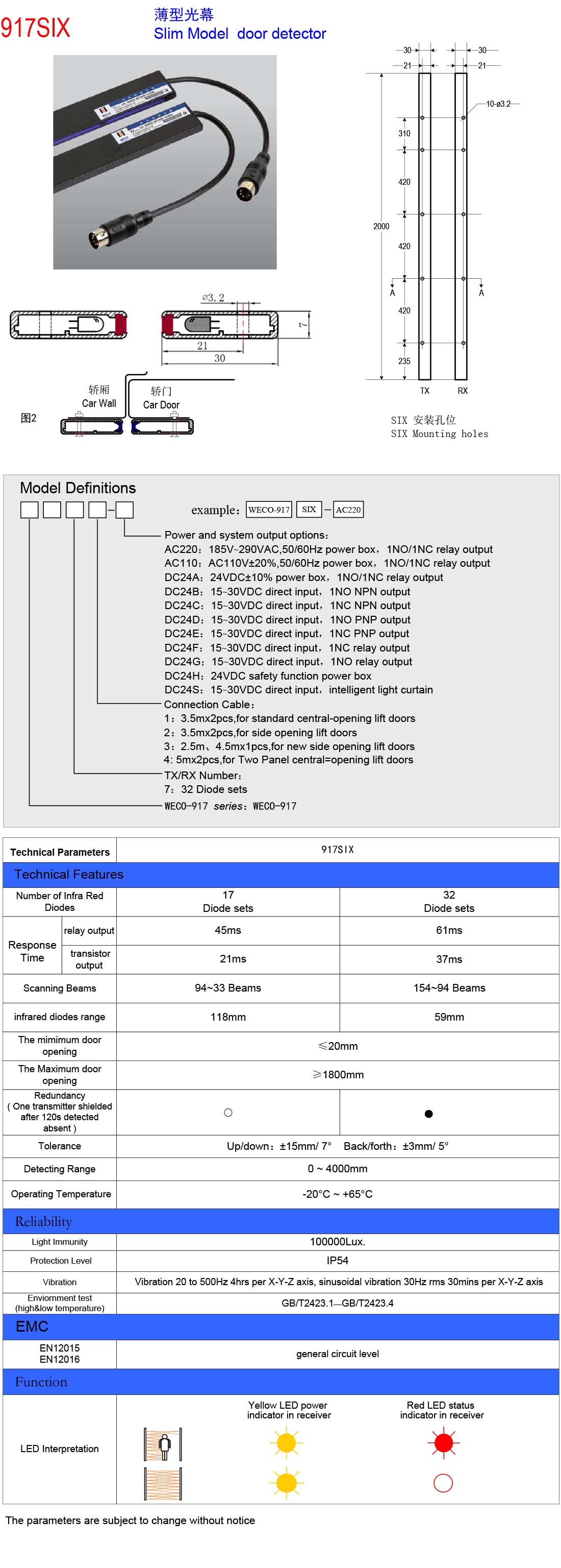 WECO917SIX Slim Model Elevator door detector